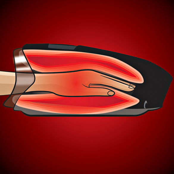 Hand-Massagegerät mit Wärme und Luftkompression, kabellos
