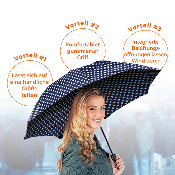 Regenschirm sturmfest