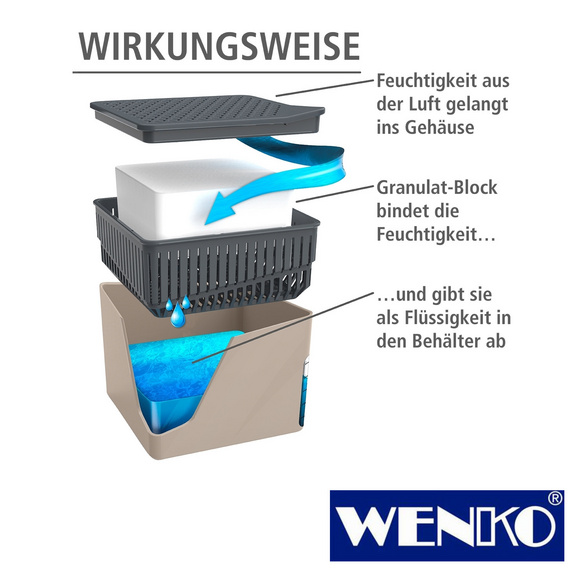 WENKO Raumentfeuchter Cube Beige 1000 g, Luftentfeuchter