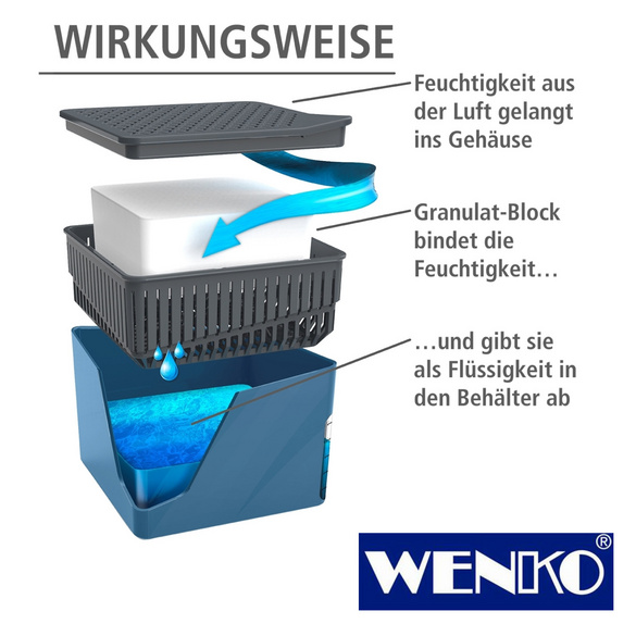 WENKO Raumentfeuchter Cube Blau 1000 g, Luftentfeuchter