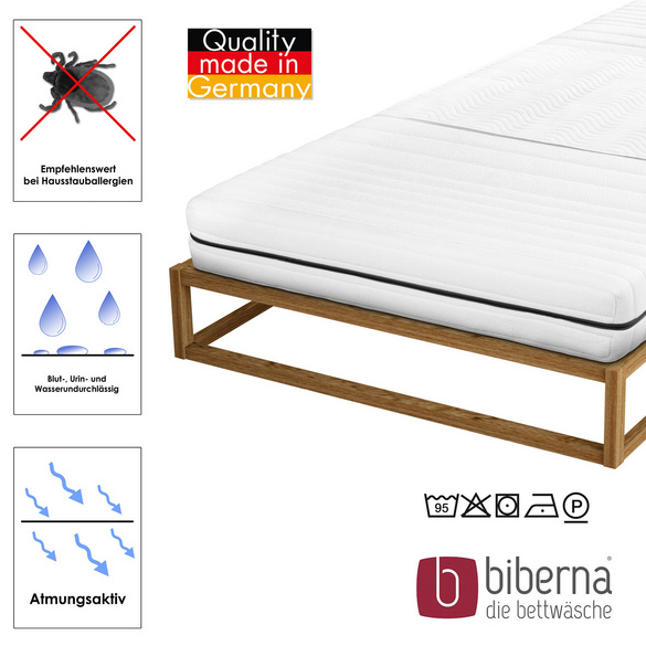 biberna Sleep & Protect Stecklaken  hellblau, 75-90x190 cm