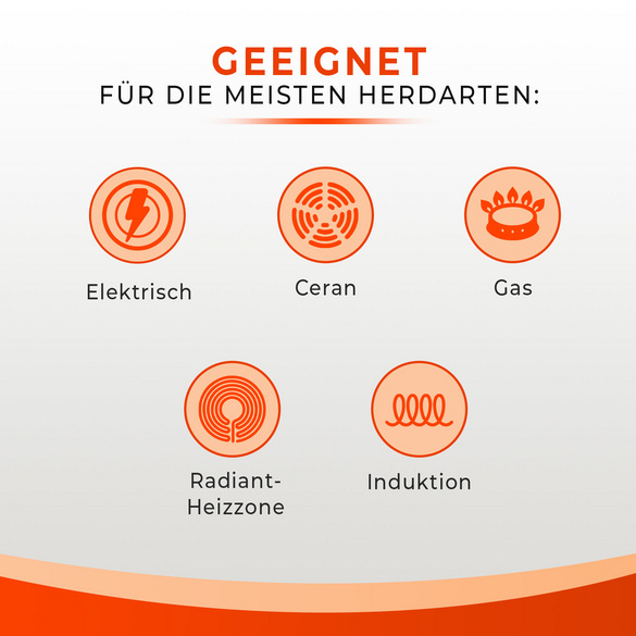 Bratpfanne Ø 24 cm Copper King