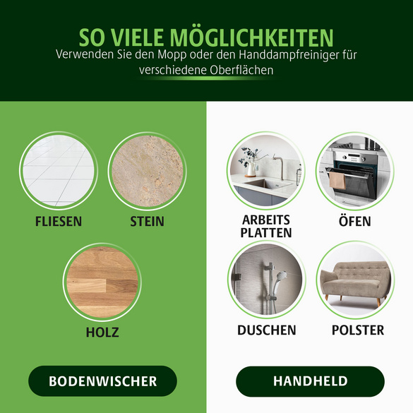 Rotierender Dampfreiniger 2-in-1 mit 10-tlg. Zubehör Bergström