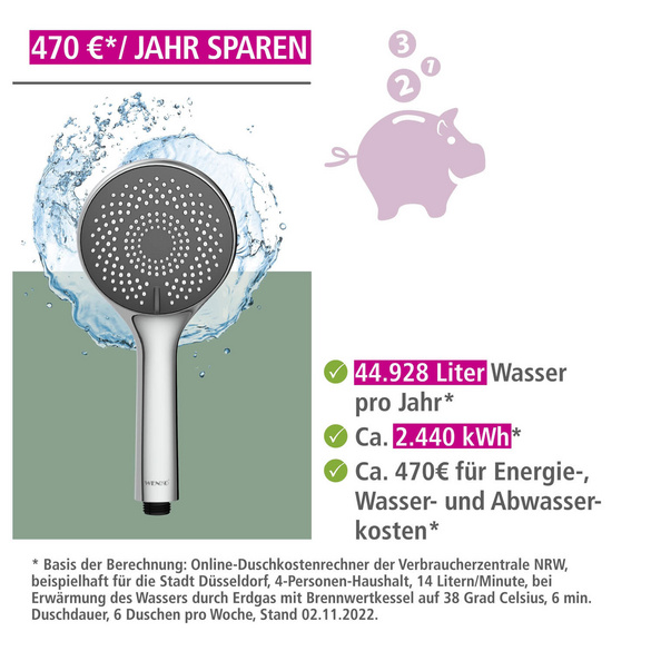 Brauseset „Watersaving“ Chrom 70 cm WENKO