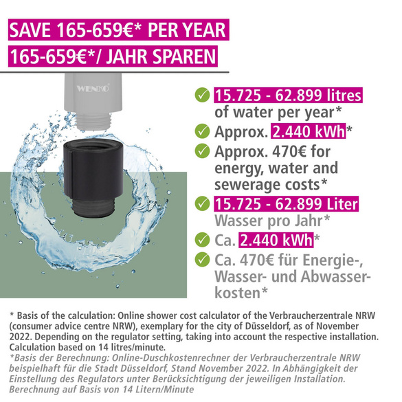 Duschsystem Young Eco mit Thermostat Schwarz WENKO