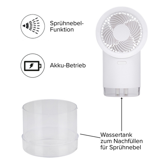 Sprühnebel-Ventilator mit Akku Lifetime Air