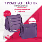 Schultertasche mit RFID-Schutz schwarz