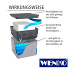 WENKO Raumentfeuchter Cube Grau 1000 g, Luftentfeuchter