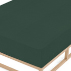 biberna Spannbetttuch Melange dunkelgrün, 90x190 cm - 100x200 cm