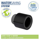 Duschsystem Young Eco mit Thermostat Schwarz WENKO