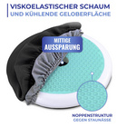 Dreh-Sitzkissen Komfort MAXIMEX