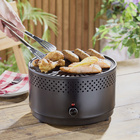 Holzkohlegrill mit Lüfter